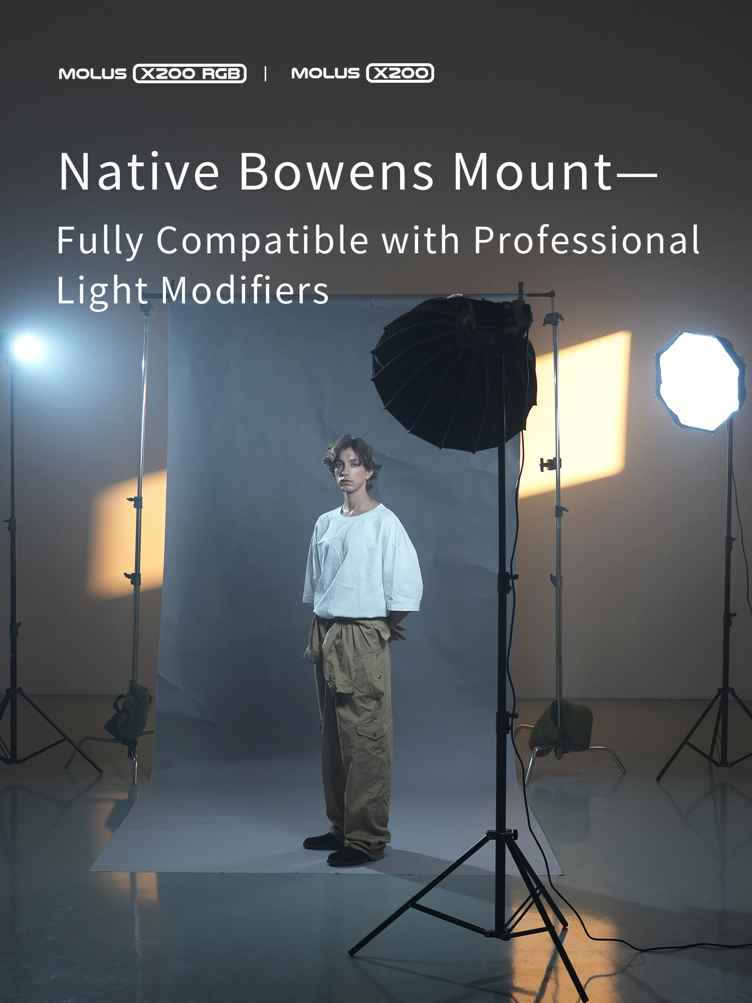 ZHIYUN MOLUS X200 X200RGB Comb - đánh giá và giá X200 Photography Kit