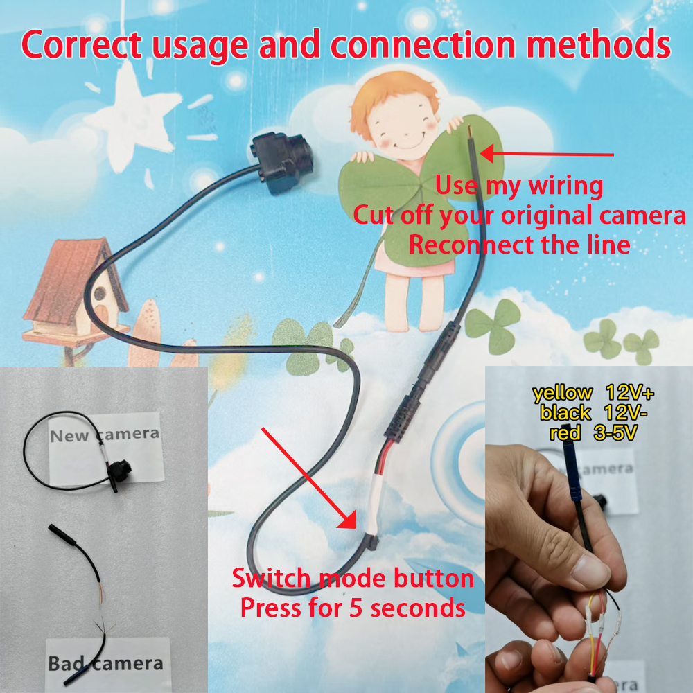 360 Panoramic Image Camera Uni - đánh giá và giá Photography Ratio