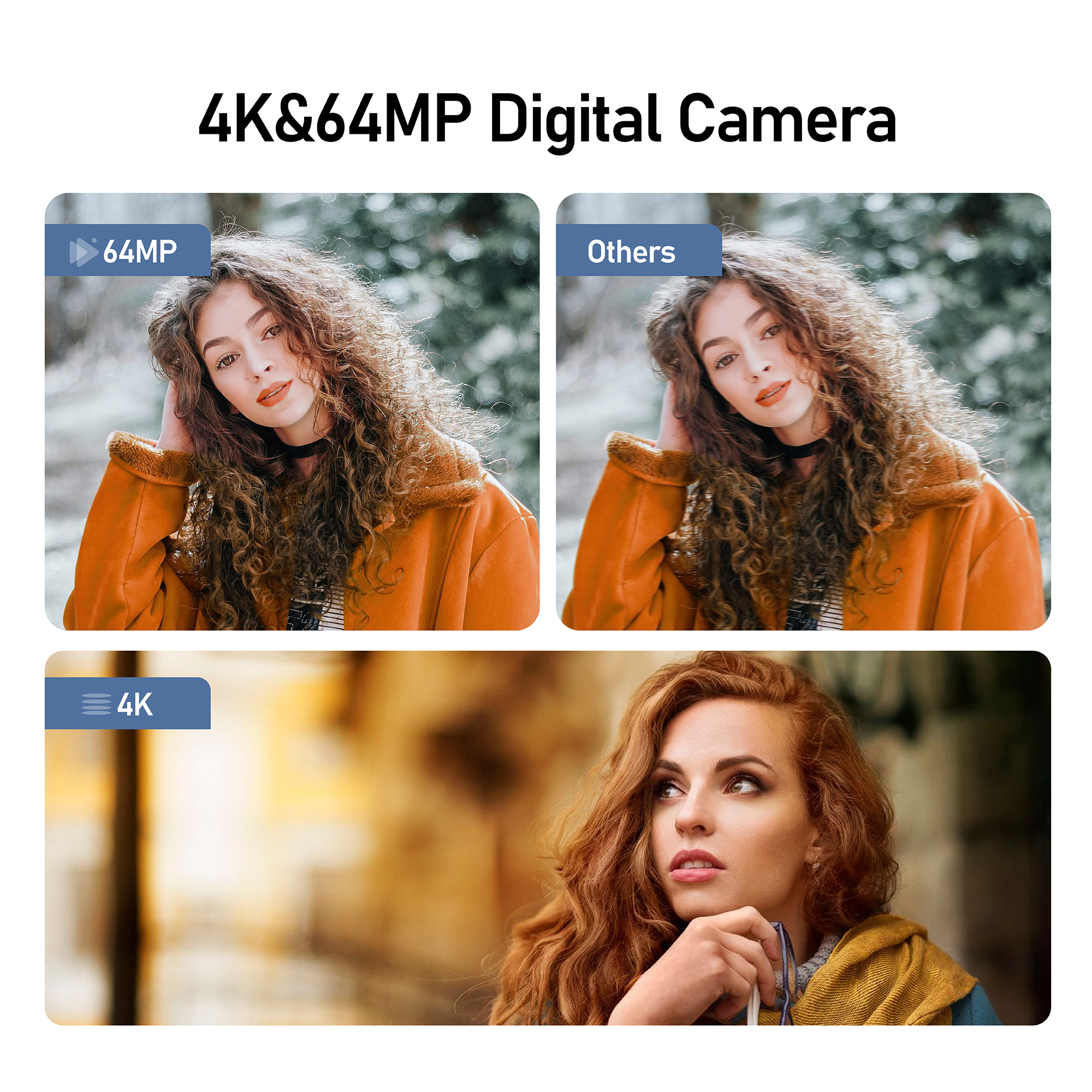 64MP Digital Camera SLR DSLR F - đánh giá và giá Photography Ratio