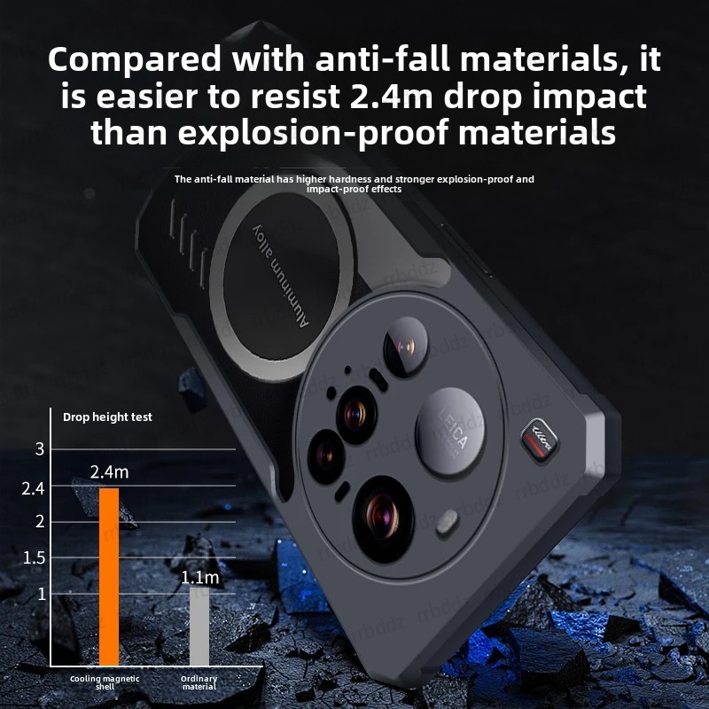 Cooling Case for Xiaomi 15 Ult - đánh giá và giá Photography Xiaomi 15 Ultra
