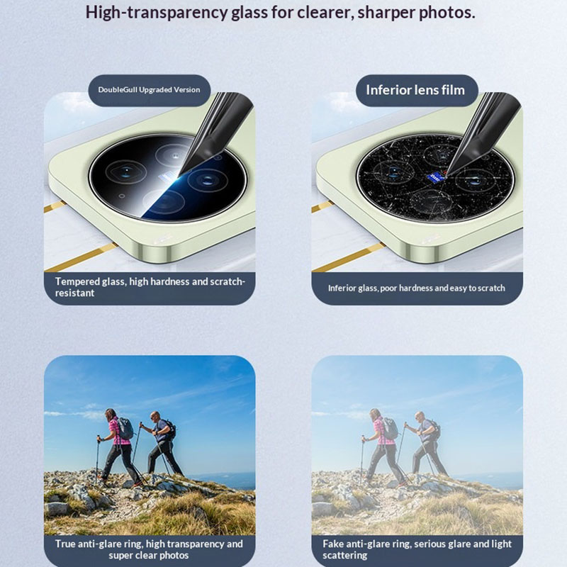 Full Glue Camera Lens Protecto - đánh giá và giá Photography Vivo X300 Pro